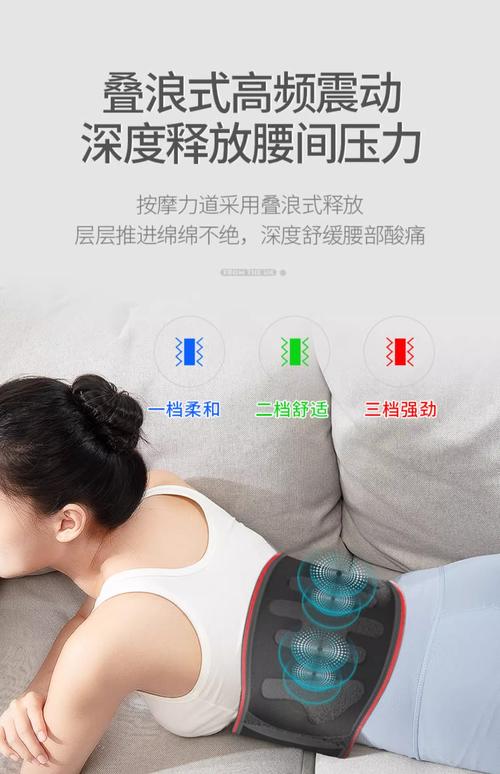 右边腰酸痛男性缩略图