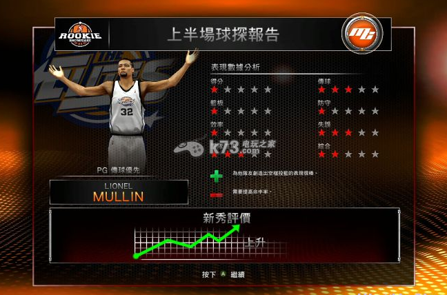 nba2k15投篮条怎么看