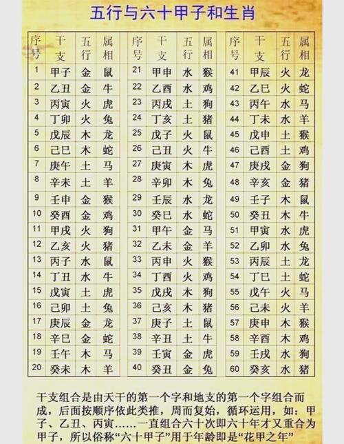 2026取名字生辰八字起名大全缩略图