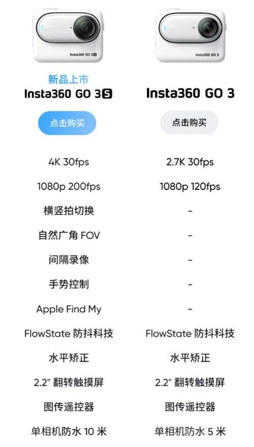影石360和360什么关系