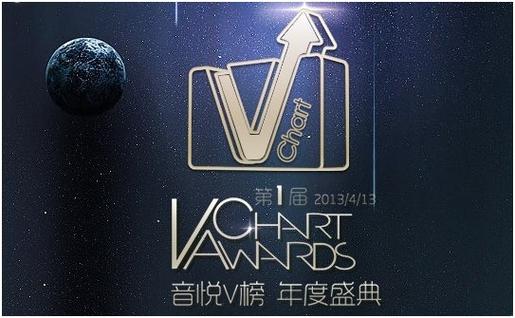 酷我和网易云哪个音质好缩略图