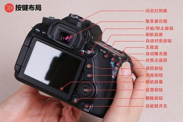 佳能80d显示屏显示缩略图