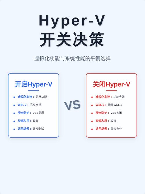 NO是开还是关图标
