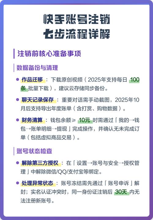 快手账号注销