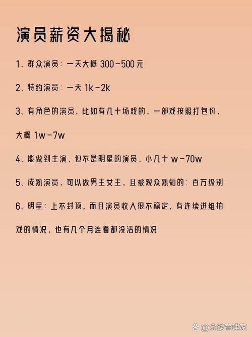 明星拍个广告能赚多少钱
