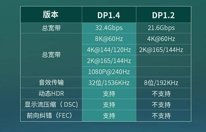 y7000p独显直连缩略图