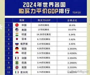 亿万多还是万亿多缩略图