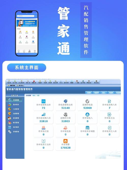汽配软件