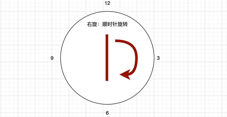 向左拧是顺时针还是逆时针