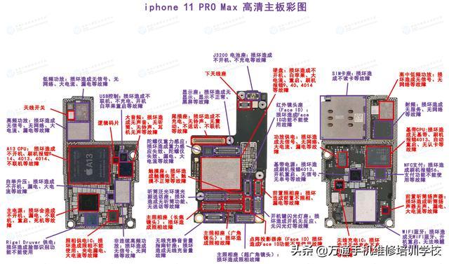 iphone11屏幕坏了保修吗缩略图