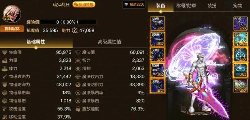 dnf手游80版本零氪职业排行