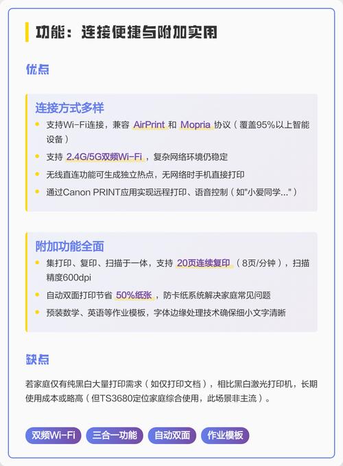 佳能r5优缺点缩略图