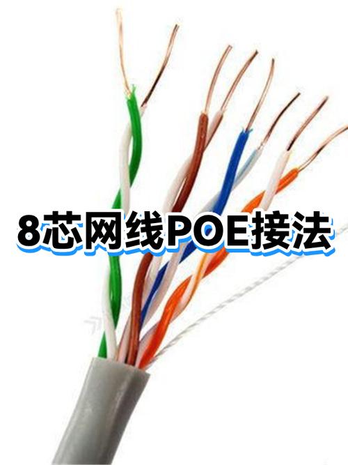 网线连接监控摄像头教程缩略图
