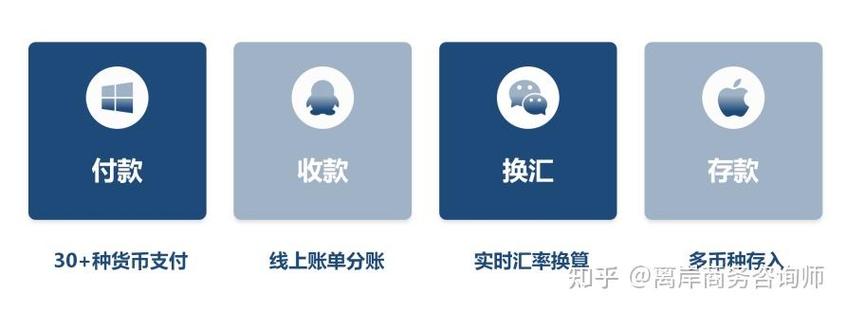 存款手机上存好还是柜台存好