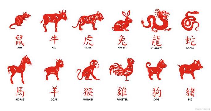 哪个生肖最恨蛇