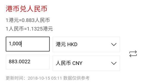 人民币兑港币怎么换算缩略图