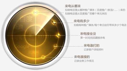 腾讯视频缓存变成本地缩略图