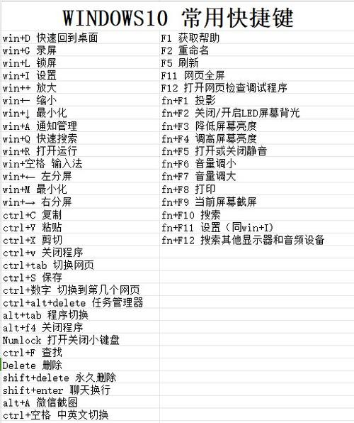 win10搜索框快捷键设置
