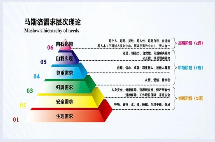 应你的需求缩略图