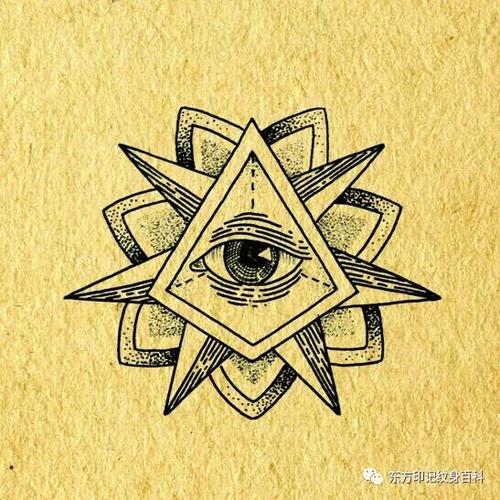 上帝之眼是左眼还是右眼缩略图