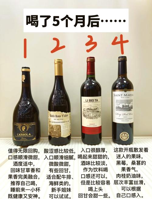 tourelles红葡萄酒价格缩略图