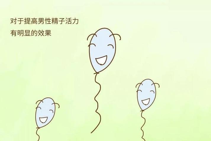 锻炼男性性功能的方法游戏截图