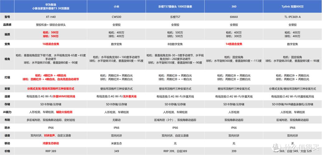 小豚试玩缩略图