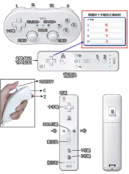 wii安装模拟器教程缩略图