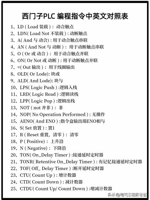 西门子G82暂停5秒指令缩略图
