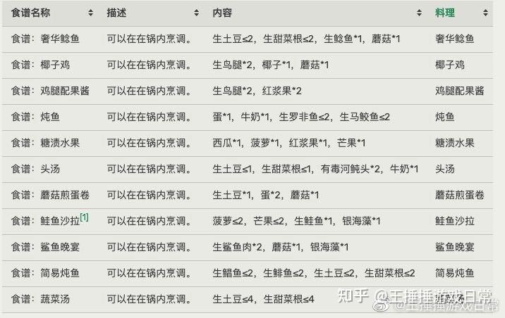 raft字条全收集