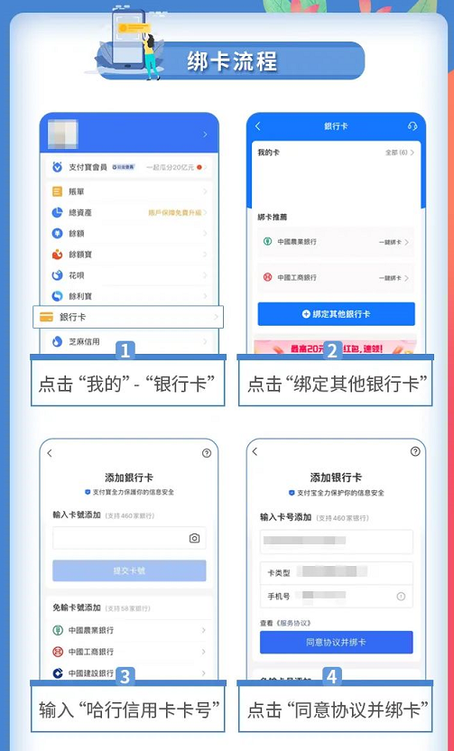支付宝怎么绑定信用卡支付图标