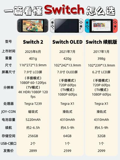 switch破解版能本地联机吗游戏截图