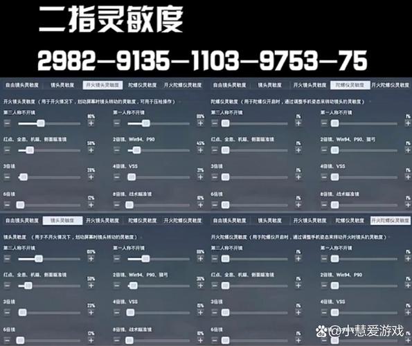 和平精英二指最稳灵敏度最新游戏截图