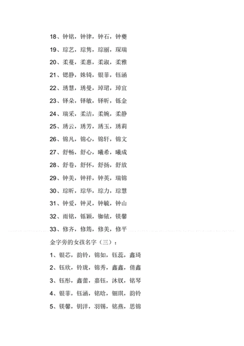女孩高雅有涵养的名字游戏截图