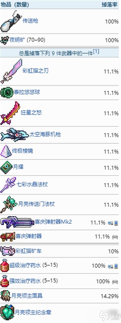 泰拉瑞亚月主掉落物图标