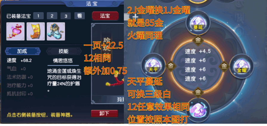 梦幻西游天罡地煞难度图标