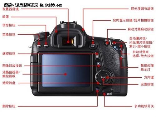 佳能70相机使用说明书游戏截图