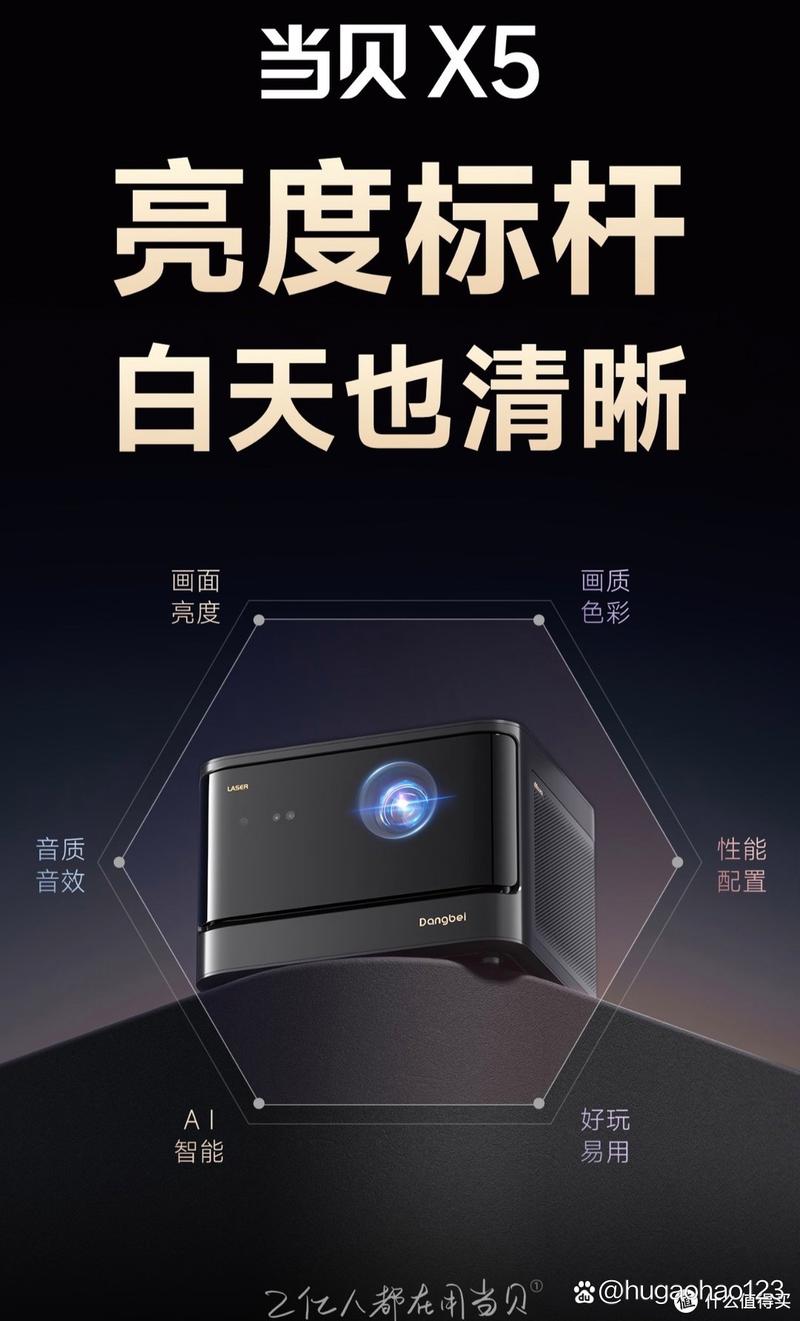 手机投影怎么全屏放大缩略图