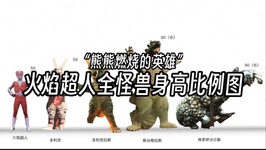超人画质怪兽最新版游戏截图
