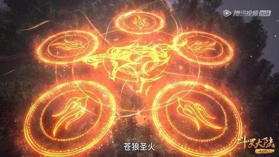 斗罗:觉醒武魂苍狼缩略图