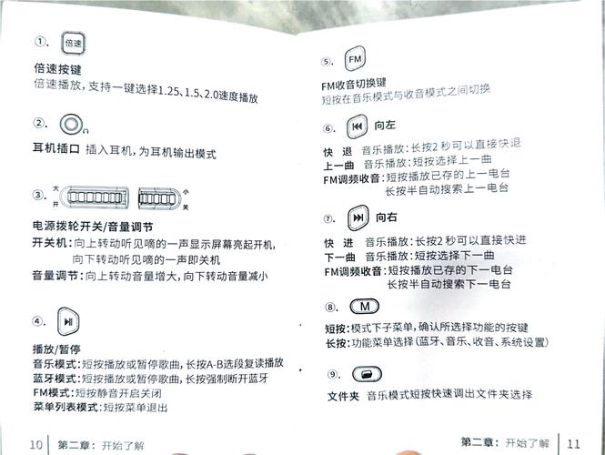S2900使用教程详细步骤详解图标