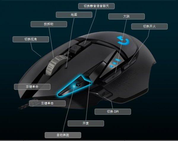 鼠标侧面2个键实用吗