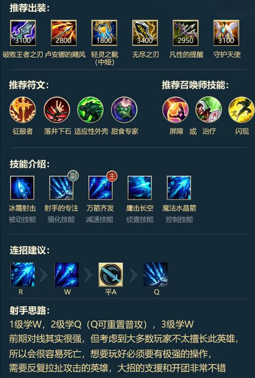 艾希无限w出装图标
