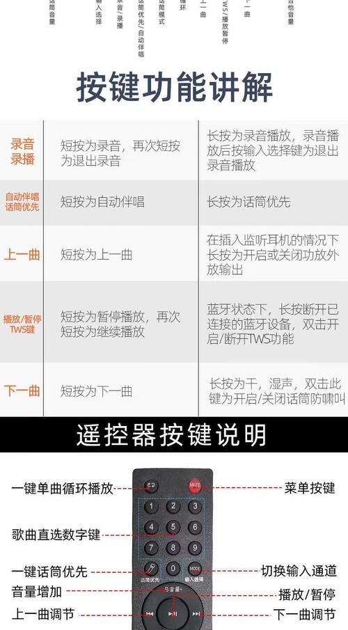 骆驼live使用教程