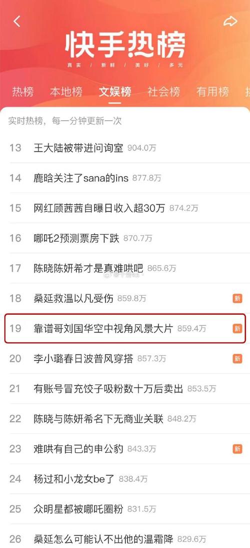 上热搜是哪个平台图标