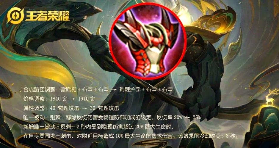 对抗反甲的装备图标