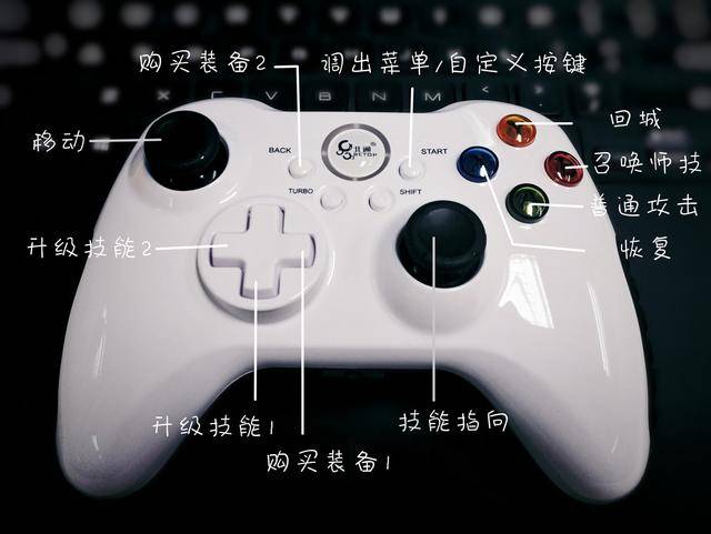 王者荣耀手柄的使用方法图标