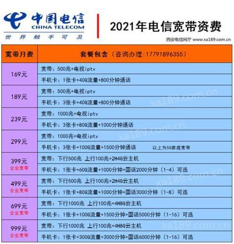 套餐内流量是什么意思缩略图