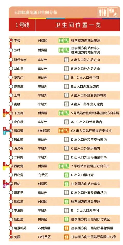 坐地铁用什么最划算图标