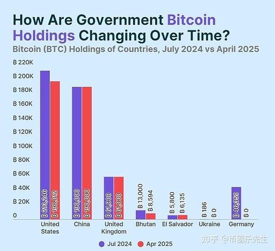 比特币数量多少枚图标